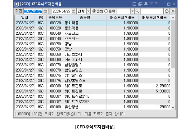 주식 레버리지 투자와 개인 공매도 키움 CFD 계좌를 만들어 거래하세요. 2